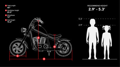 rider-Recommendation-for-mini-motorcycle-electric-bike